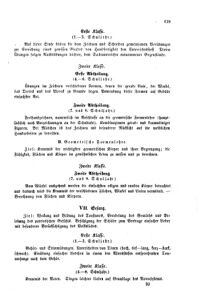 Verordnungsblatt für das Volksschulwesen im Königreiche Böhmen 18740815 Seite: 25