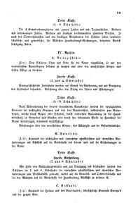 Verordnungsblatt für das Volksschulwesen im Königreiche Böhmen 18740815 Seite: 31