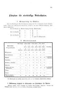 Verordnungsblatt für das Volksschulwesen im Königreiche Böhmen 18740815 Seite: 37