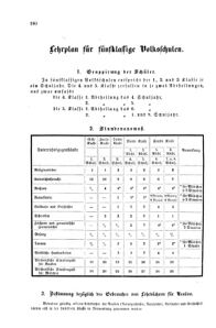 Verordnungsblatt für das Volksschulwesen im Königreiche Böhmen 18740815 Seite: 46