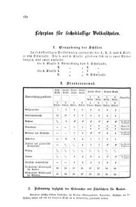 Verordnungsblatt für das Volksschulwesen im Königreiche Böhmen 18740815 Seite: 56