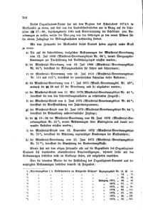 Verordnungsblatt für das Volksschulwesen im Königreiche Böhmen 18740915 Seite: 2