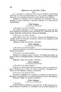 Verordnungsblatt für das Volksschulwesen im Königreiche Böhmen 18740915 Seite: 20