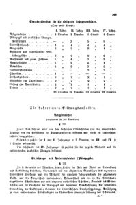 Verordnungsblatt für das Volksschulwesen im Königreiche Böhmen 18740915 Seite: 27