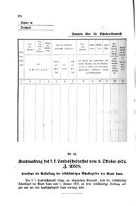 Verordnungsblatt für das Volksschulwesen im Königreiche Böhmen 18741031 Seite: 2