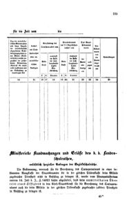 Verordnungsblatt für das Volksschulwesen im Königreiche Böhmen 18741031 Seite: 3