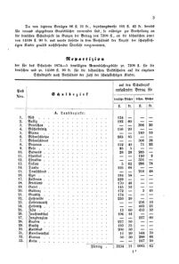 Verordnungsblatt für das Volksschulwesen im Königreiche Böhmen 18750131 Seite: 3