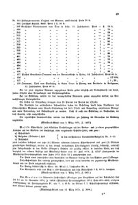 Verordnungsblatt für das Volksschulwesen im Königreiche Böhmen 18750422 Seite: 11