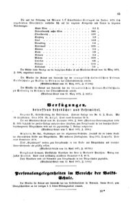 Verordnungsblatt für das Volksschulwesen im Königreiche Böhmen 18750525 Seite: 11