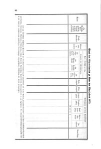 Verordnungsblatt für das Volksschulwesen im Königreiche Böhmen 18750525 Seite: 6