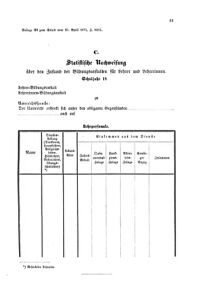 Verordnungsblatt für das Volksschulwesen im Königreiche Böhmen 18750525 Seite: 7