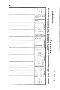 Verordnungsblatt für das Volksschulwesen im Königreiche Böhmen 18750731 Seite: 6