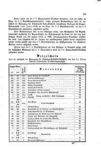 Verordnungsblatt für das Volksschulwesen im Königreiche Böhmen 18751231 Seite: 3