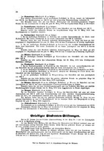 Verordnungsblatt für das Volksschulwesen im Königreiche Böhmen 18760229 Seite: 24