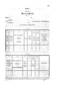 Verordnungsblatt für das Volksschulwesen im Königreiche Böhmen 18760905 Seite: 3