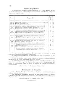 Verordnungsblatt für das Volksschulwesen im Königreiche Böhmen 18761101 Seite: 6