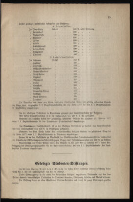 Verordnungsblatt für das Volksschulwesen im Königreiche Böhmen 18770131 Seite: 15