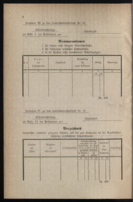 Verordnungsblatt für das Volksschulwesen im Königreiche Böhmen 18770131 Seite: 6