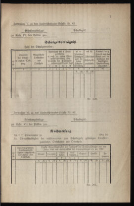 Verordnungsblatt für das Volksschulwesen im Königreiche Böhmen 18770131 Seite: 7