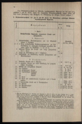 Verordnungsblatt für das Volksschulwesen im Königreiche Böhmen 18770408 Seite: 4