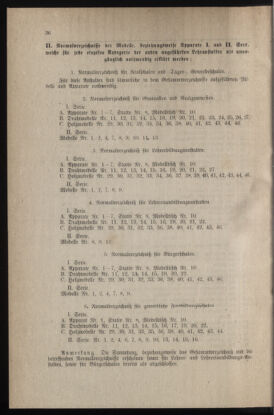 Verordnungsblatt für das Volksschulwesen im Königreiche Böhmen 18770408 Seite: 6