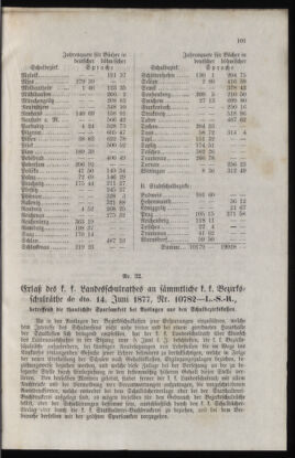 Verordnungsblatt für das Volksschulwesen im Königreiche Böhmen 18770813 Seite: 5