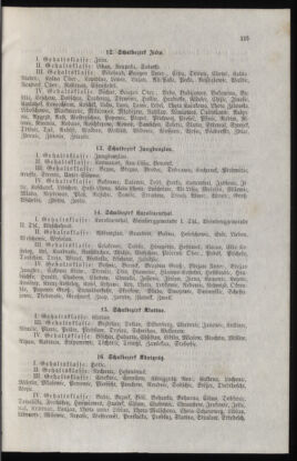 Verordnungsblatt für das Volksschulwesen im Königreiche Böhmen 18770915 Seite: 5