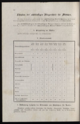 Verordnungsblatt für das Volksschulwesen im Königreiche Böhmen 18780125 Seite: 108