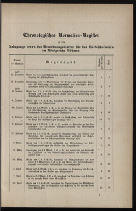 Verordnungsblatt für das Volksschulwesen im Königreiche Böhmen 18780125 Seite: 123