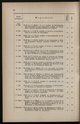 Verordnungsblatt für das Volksschulwesen im Königreiche Böhmen 18780125 Seite: 124