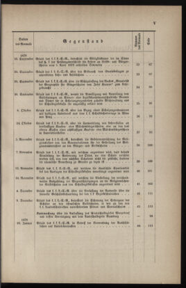 Verordnungsblatt für das Volksschulwesen im Königreiche Böhmen 18780125 Seite: 125