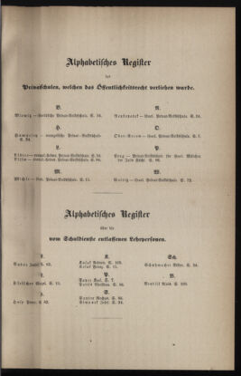 Verordnungsblatt für das Volksschulwesen im Königreiche Böhmen 18780125 Seite: 129