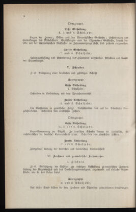 Verordnungsblatt für das Volksschulwesen im Königreiche Böhmen 18780125 Seite: 30