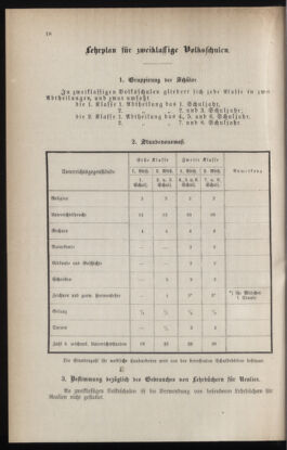 Verordnungsblatt für das Volksschulwesen im Königreiche Böhmen 18780125 Seite: 34