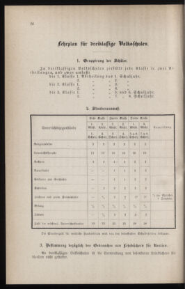 Verordnungsblatt für das Volksschulwesen im Königreiche Böhmen 18780125 Seite: 42