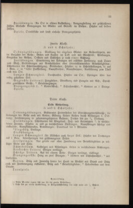 Verordnungsblatt für das Volksschulwesen im Königreiche Böhmen 18780125 Seite: 49