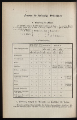 Verordnungsblatt für das Volksschulwesen im Königreiche Böhmen 18780125 Seite: 60