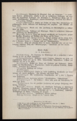 Verordnungsblatt für das Volksschulwesen im Königreiche Böhmen 18780125 Seite: 68