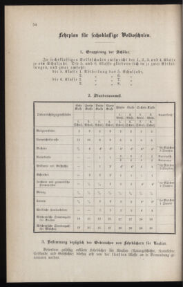 Verordnungsblatt für das Volksschulwesen im Königreiche Böhmen 18780125 Seite: 70