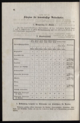 Verordnungsblatt für das Volksschulwesen im Königreiche Böhmen 18780125 Seite: 82