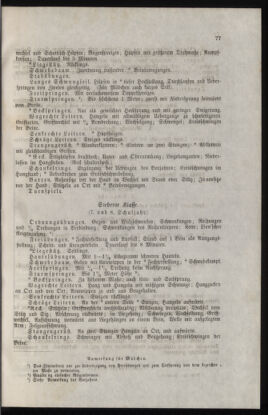 Verordnungsblatt für das Volksschulwesen im Königreiche Böhmen 18780125 Seite: 93