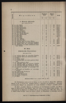 Verordnungsblatt für das Volksschulwesen im Königreiche Böhmen 18780218 Seite: 8