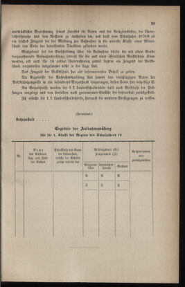 Verordnungsblatt für das Volksschulwesen im Königreiche Böhmen 18780518 Seite: 5