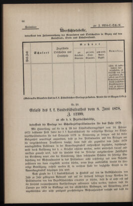 Verordnungsblatt für das Volksschulwesen im Königreiche Böhmen 18780716 Seite: 6