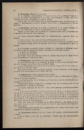 Verordnungsblatt für das Volksschulwesen im Königreiche Böhmen 18790116 Seite: 48