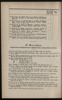 Verordnungsblatt für das Volksschulwesen im Königreiche Böhmen 18790217 Seite: 8