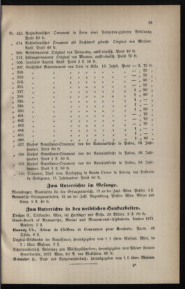 Verordnungsblatt für das Volksschulwesen im Königreiche Böhmen 18790710 Seite: 19