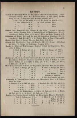 Verordnungsblatt für das Volksschulwesen im Königreiche Böhmen 18790710 Seite: 5