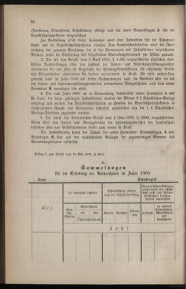 Verordnungsblatt für das Volksschulwesen im Königreiche Böhmen 18790818 Seite: 2