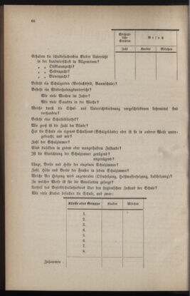 Verordnungsblatt für das Volksschulwesen im Königreiche Böhmen 18790818 Seite: 4